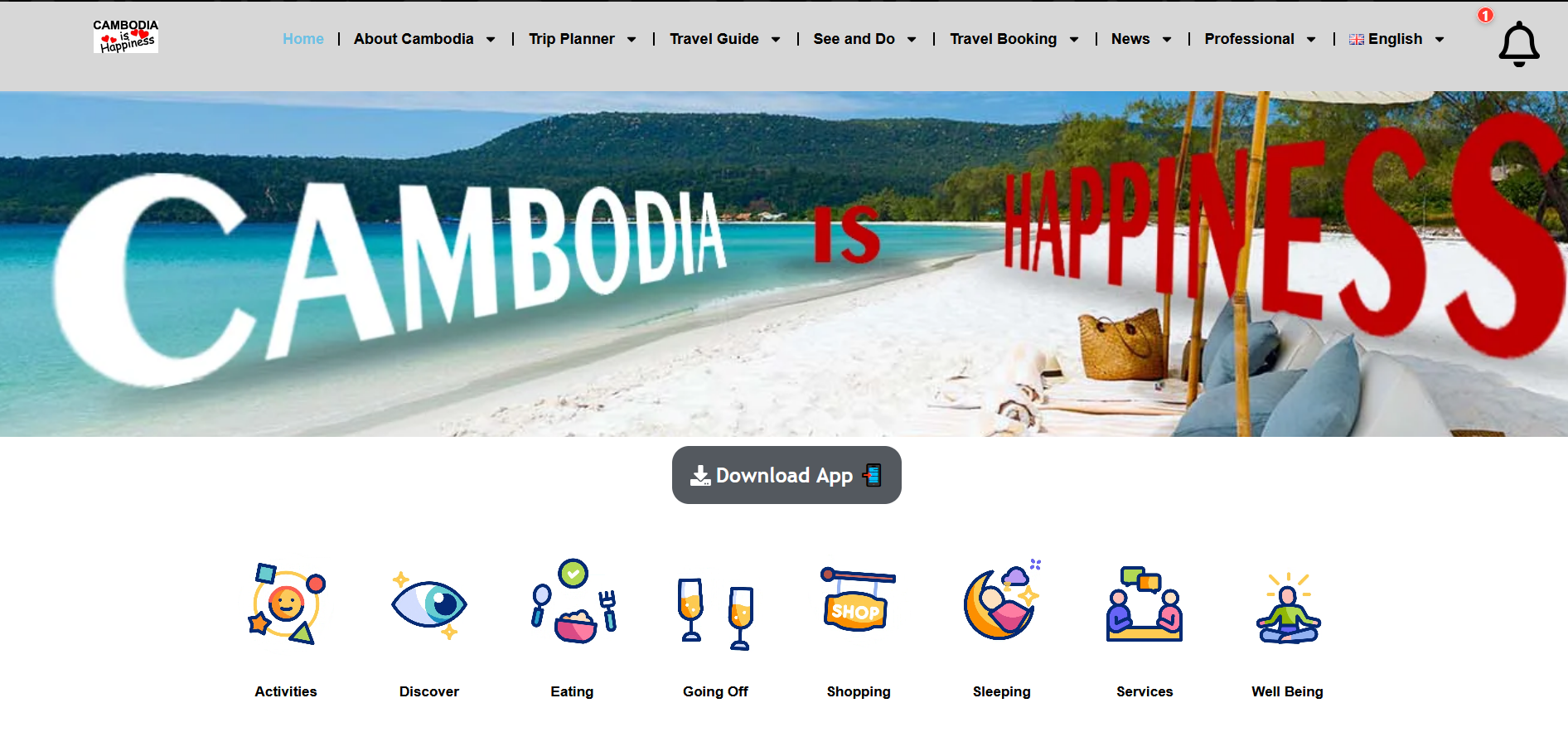 Cambodia is Happiness
